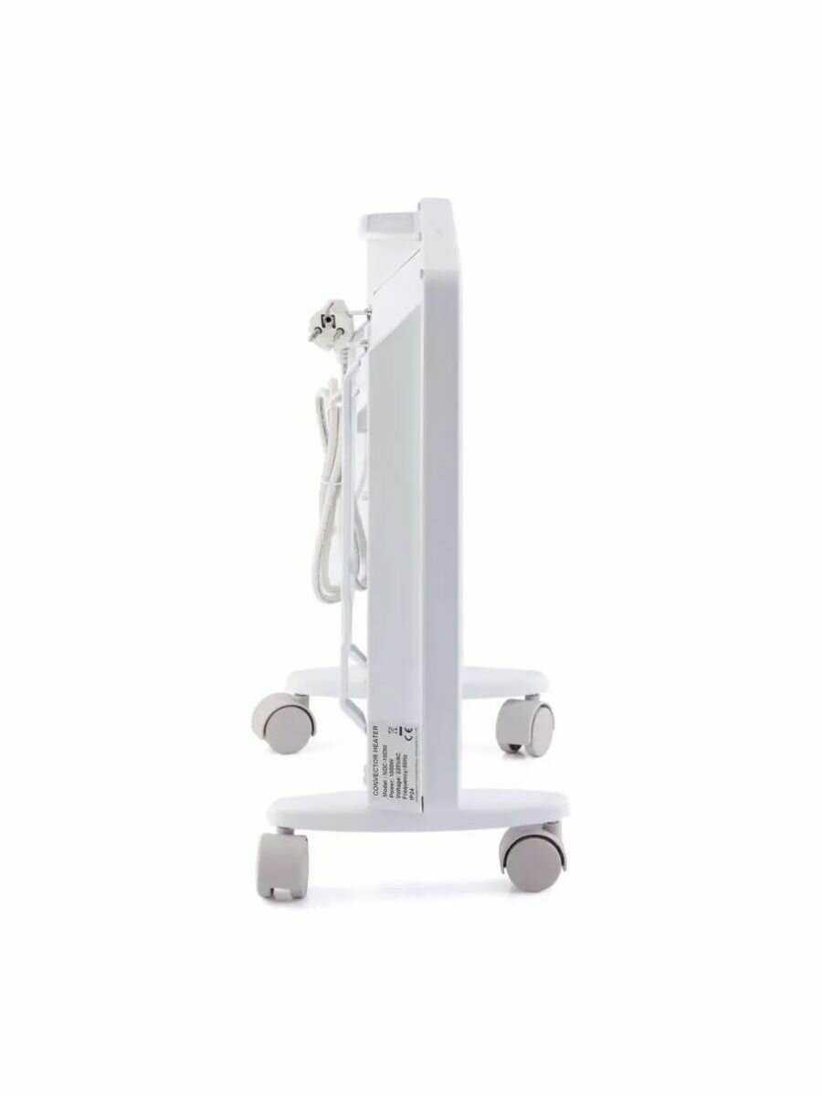 Электропанель SmartWay Digital Smart Wi-Fi (NDC-20DW) фотография 4