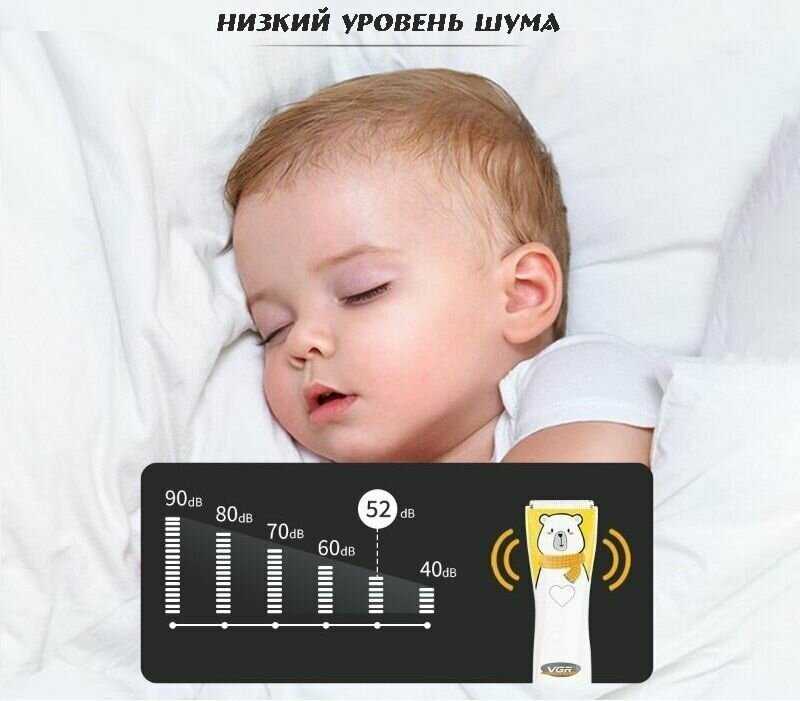 Машинка для стрижки VGR V-172 фотография 3
