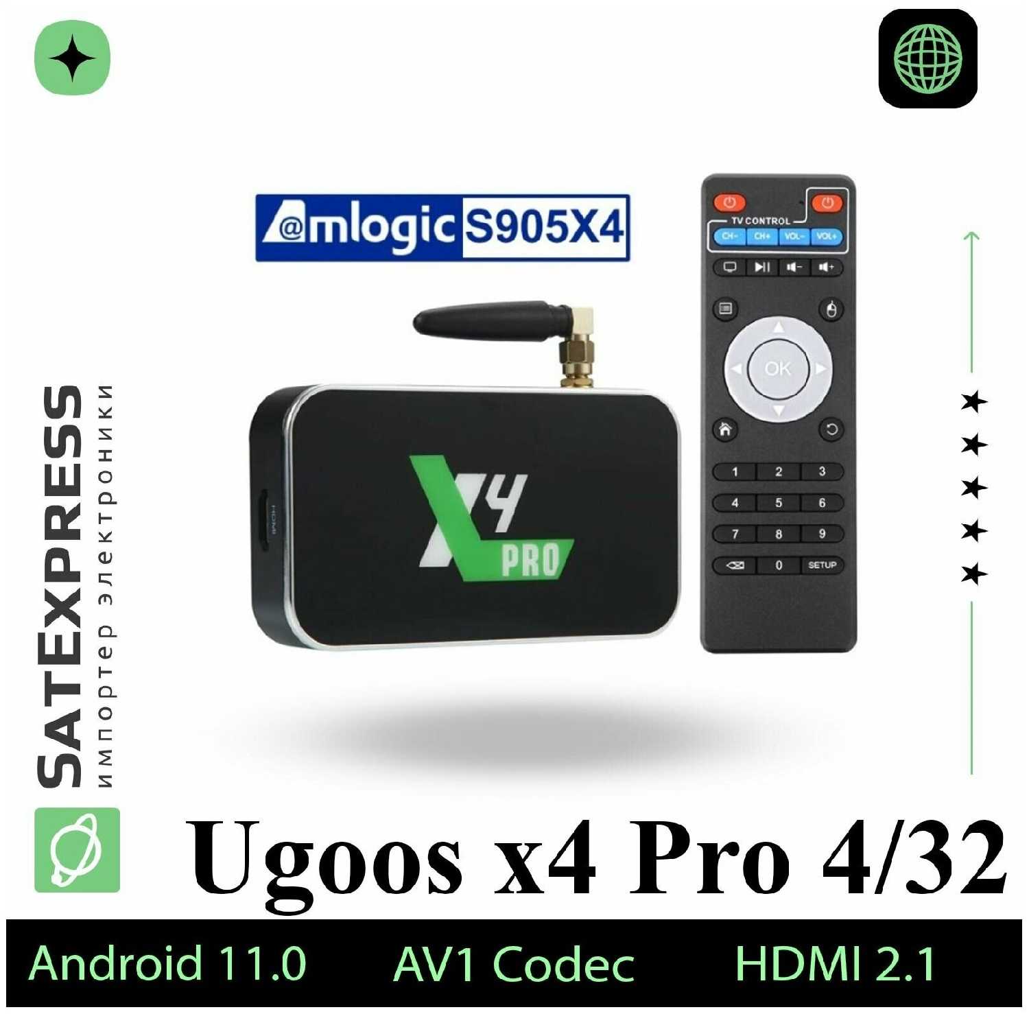 Смарт ТВ приставка TOX3 Vontar g20s PRO (TOX3 4/32) фотография 28
