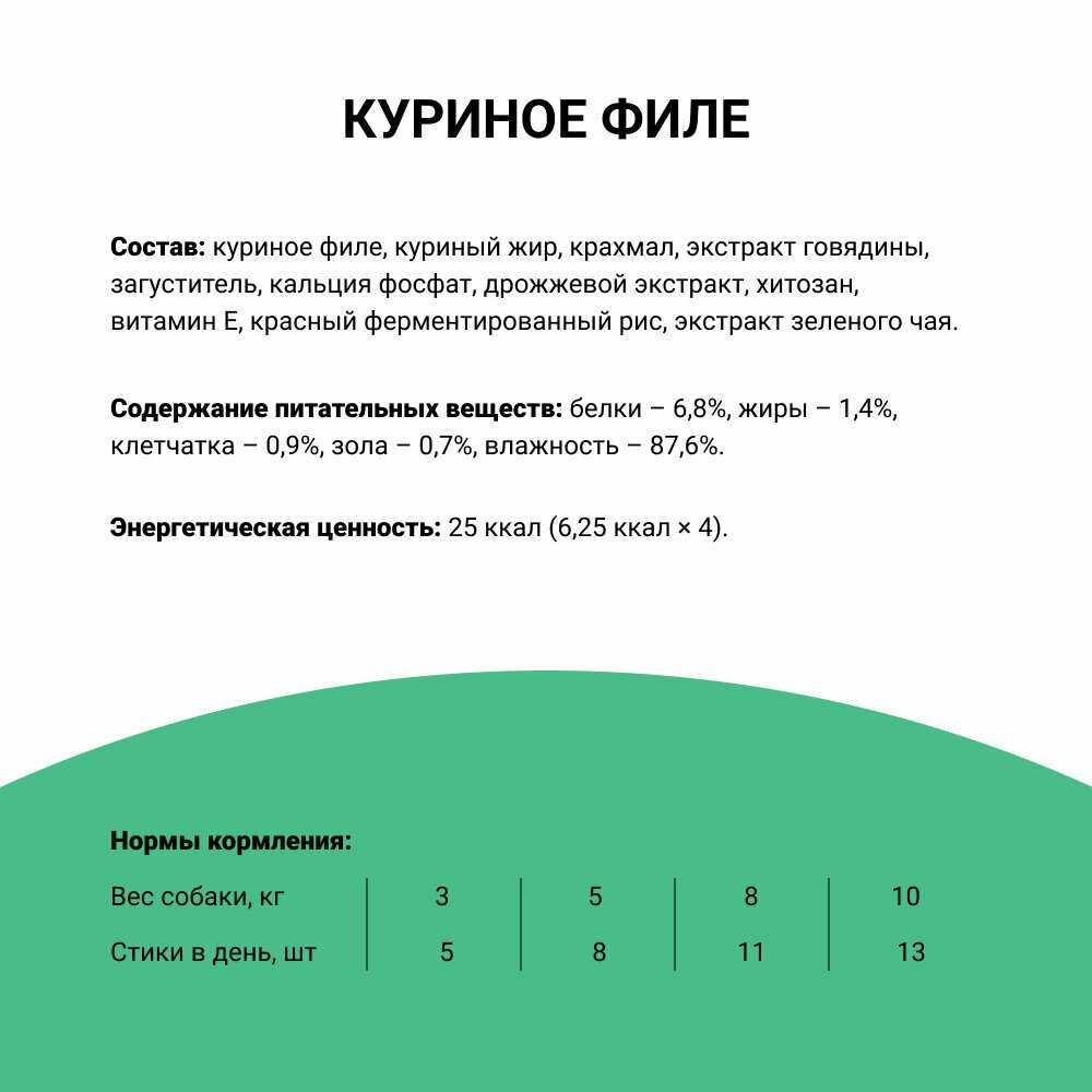 ЧАО INABA Чуру (14г4) фотография 27