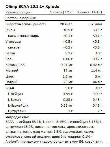 Аминокислота Olimp Sport Nutrition BCAA 20:1:1 Xplode powder фотография 9