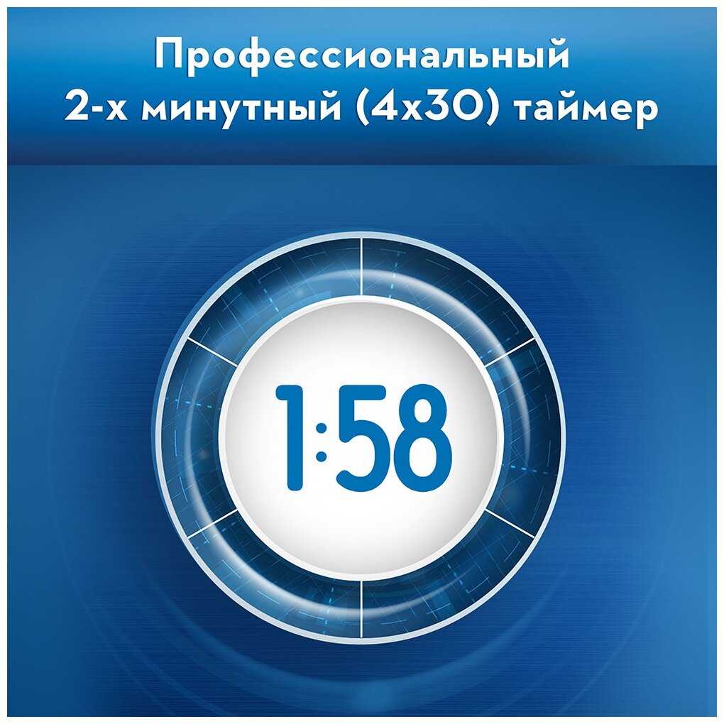 Электрическая зубная щетка Oral-B Vitality CrossAction D100.413.1 фотография 4