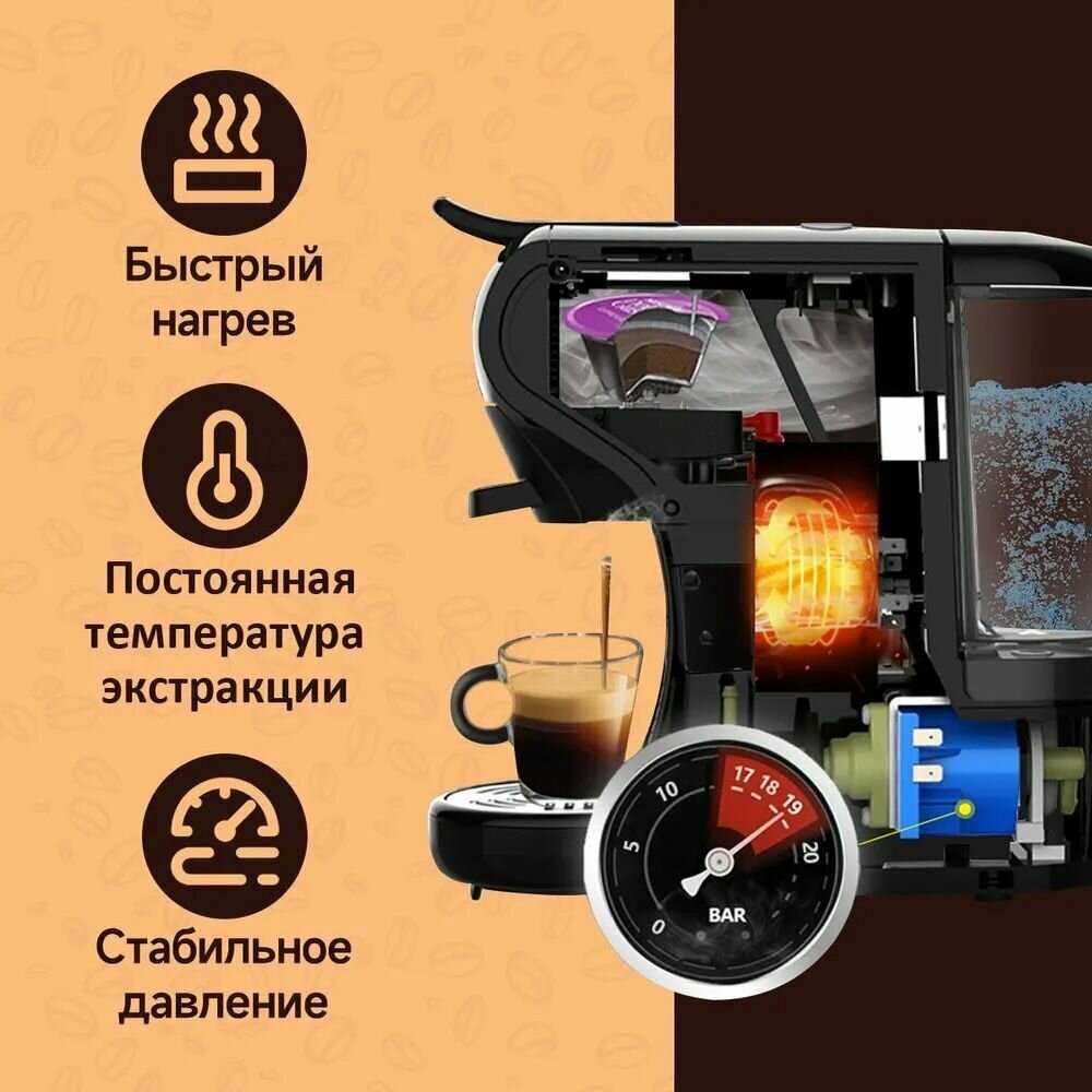 Капсульная кофемашина Hibrew H1A фотография 7