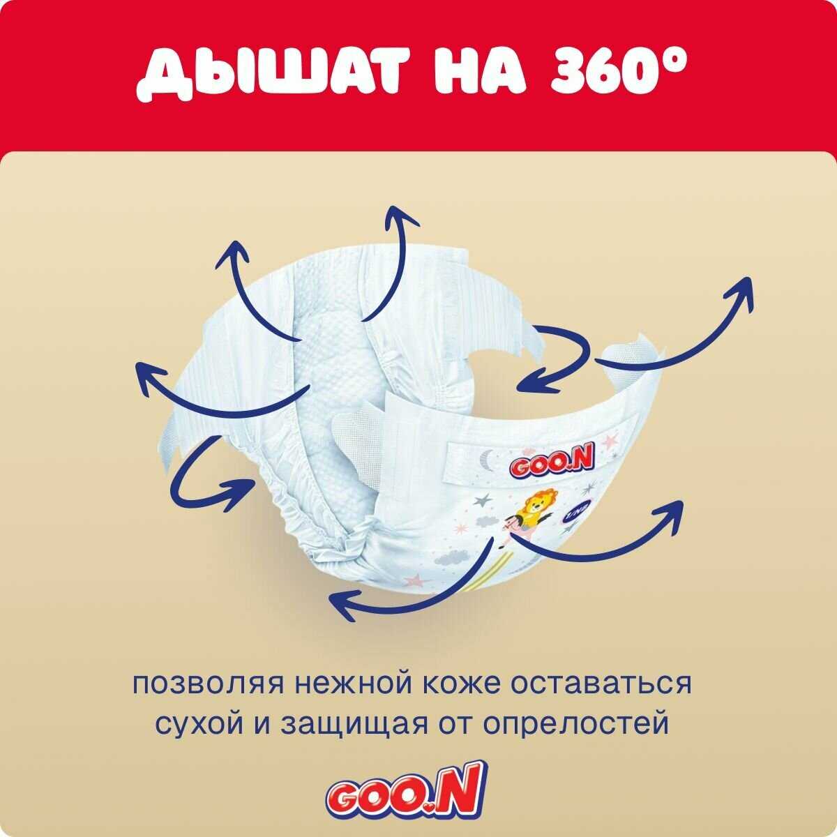 Подгузники GOO.N Premium (1/NB) фотография 3