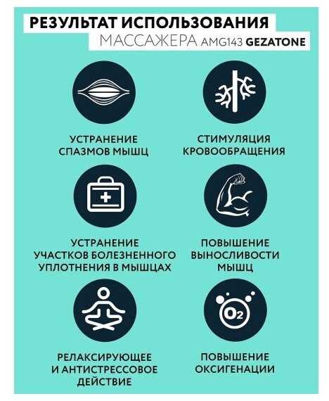 Лимфодренажный массажер для тела Gezatone AMG143 фотография 18