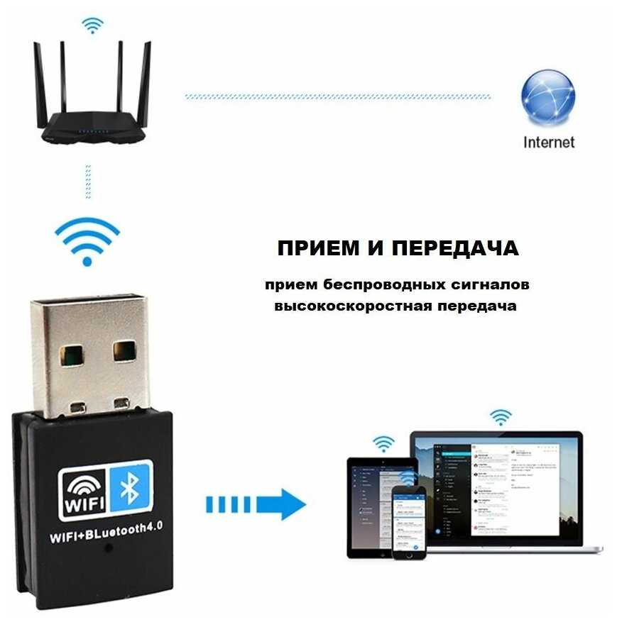 Wi-fi адаптер Wi-fi адаптер (LW-43) фотография 2