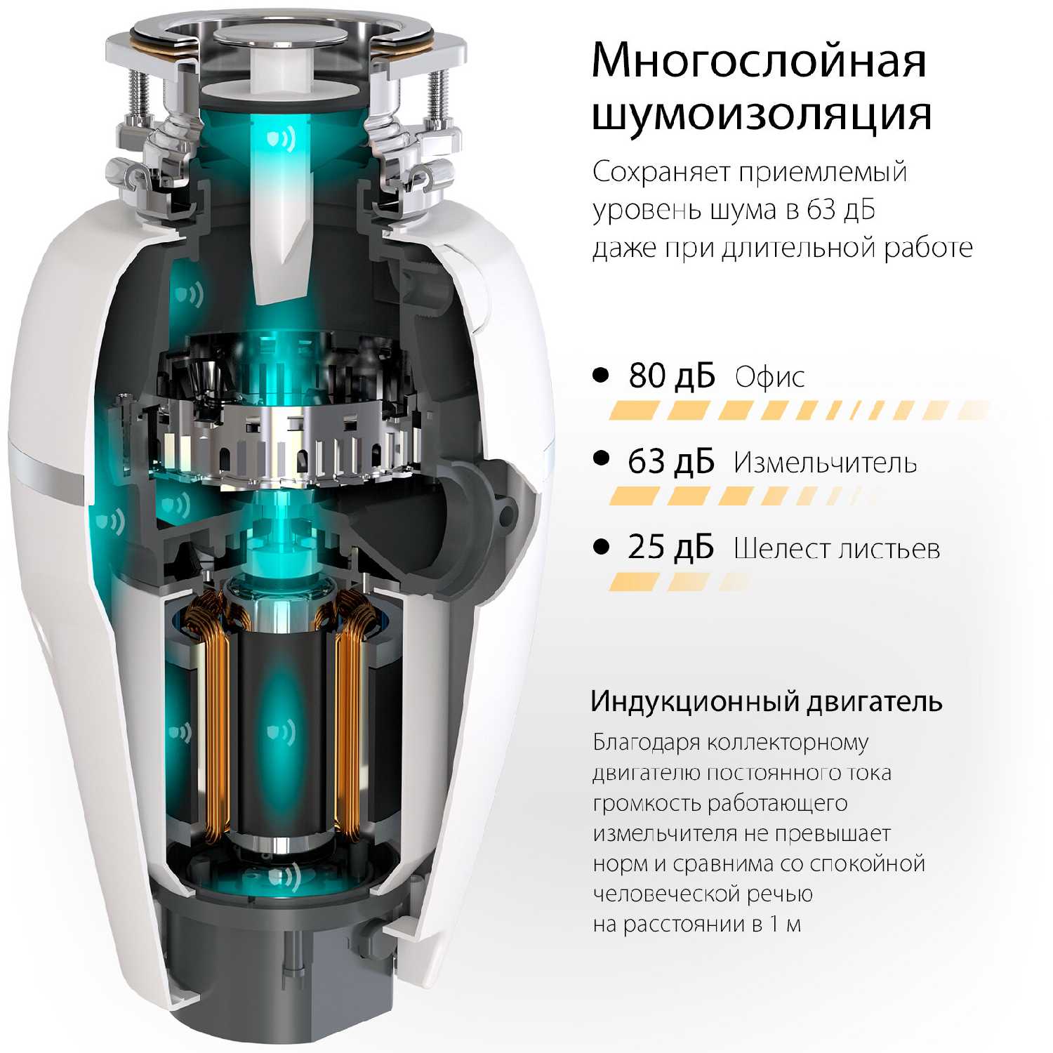 Измельчитель пищевых отходов Bousen DISPOSER ULTIMATE электрический для раковины фотография 5