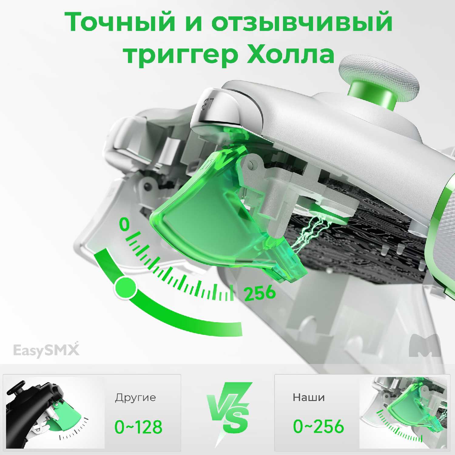 Беспроводной геймпад EasySMX ESM-9013Pro (VG-C417) фотография 7