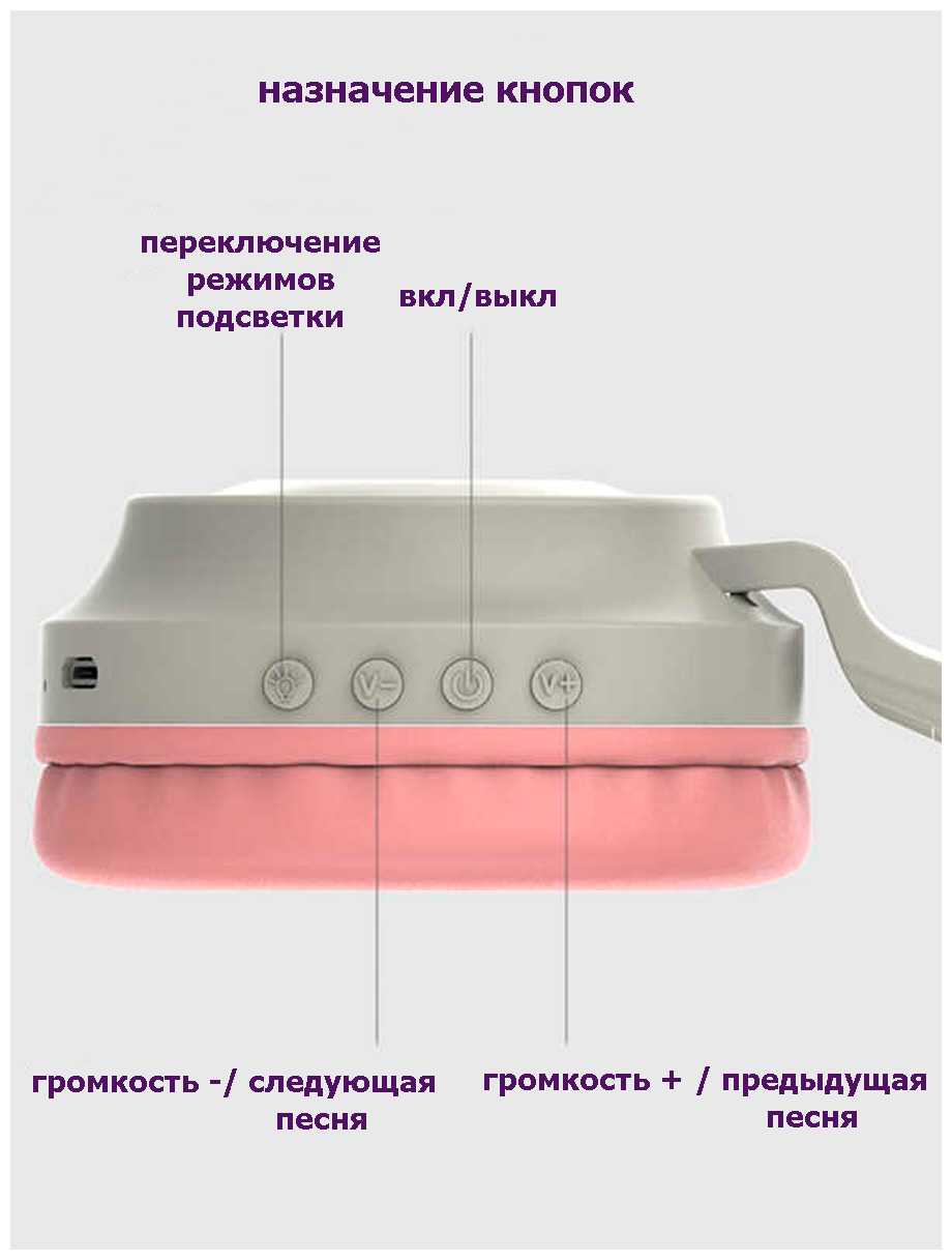 Наушники беспроводные светящиеся/Наушники кошачьи ушки/Наушники детские/Наушники Блютуз/Имрун! фотография 4