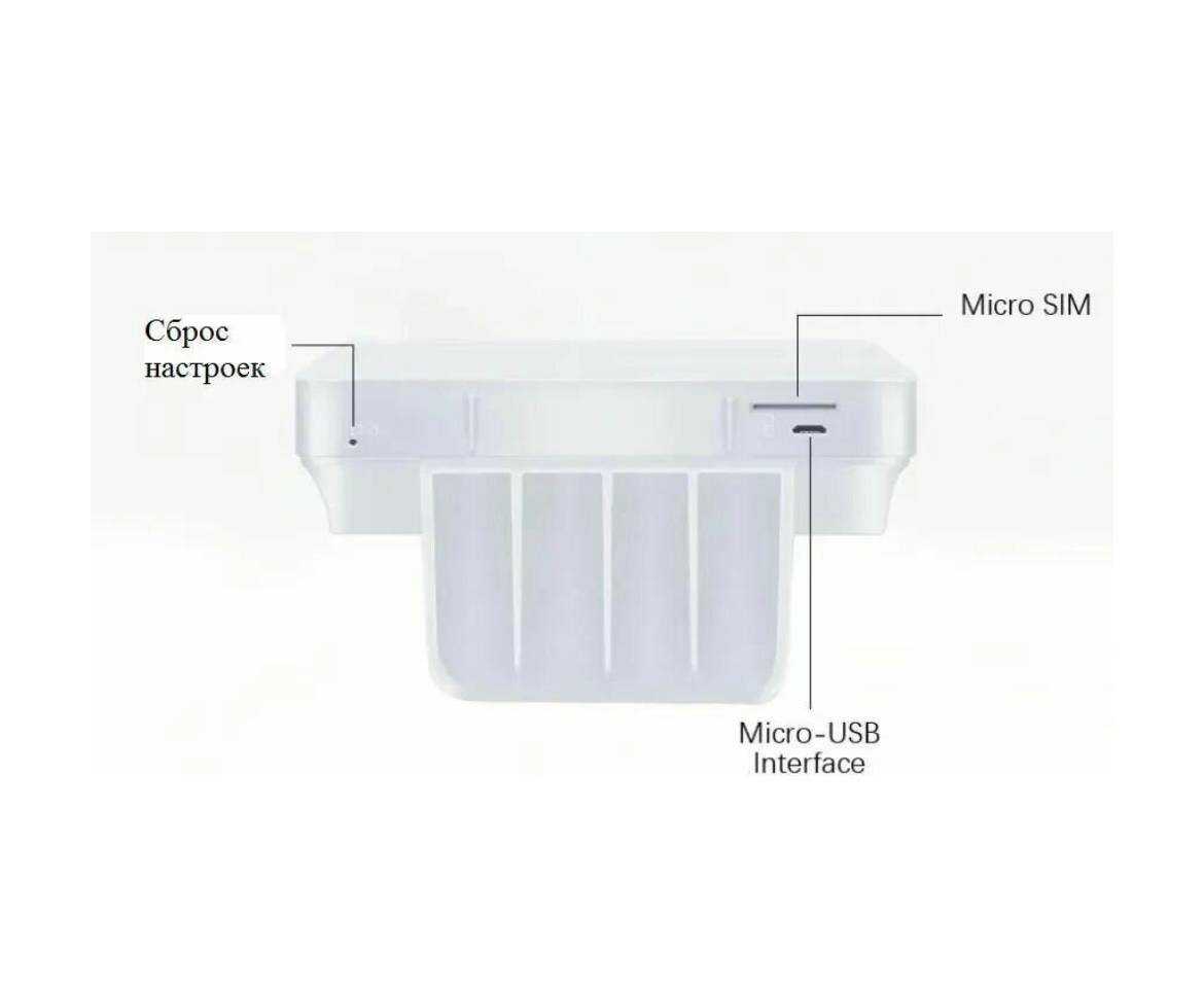 Роутер 4G CPE (CPF-903) фотография 18