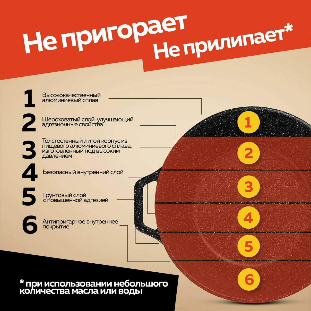 Казан ALWA Казан (ALWA) фотография 7