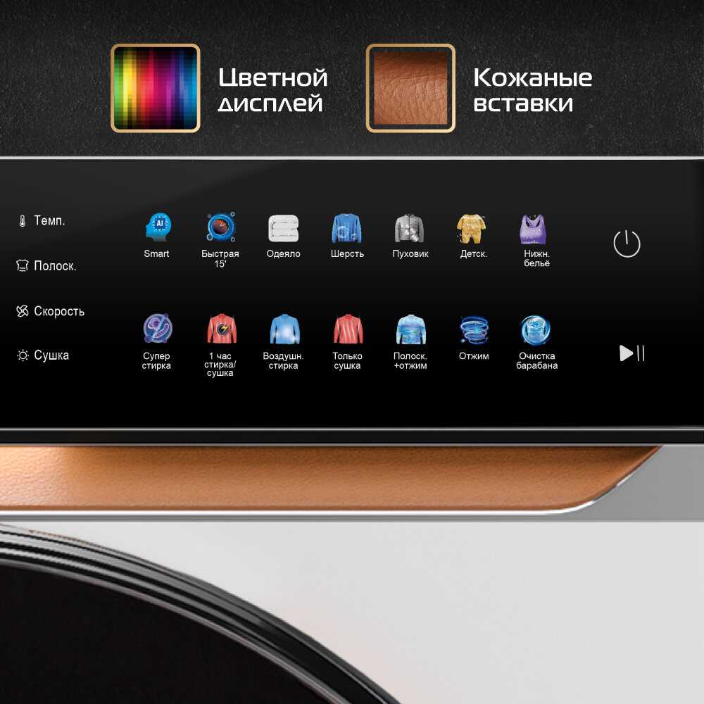 Стиральная машина i-DDQ10 с сушкой 10.5 кг 1400 об/мин фотография 2