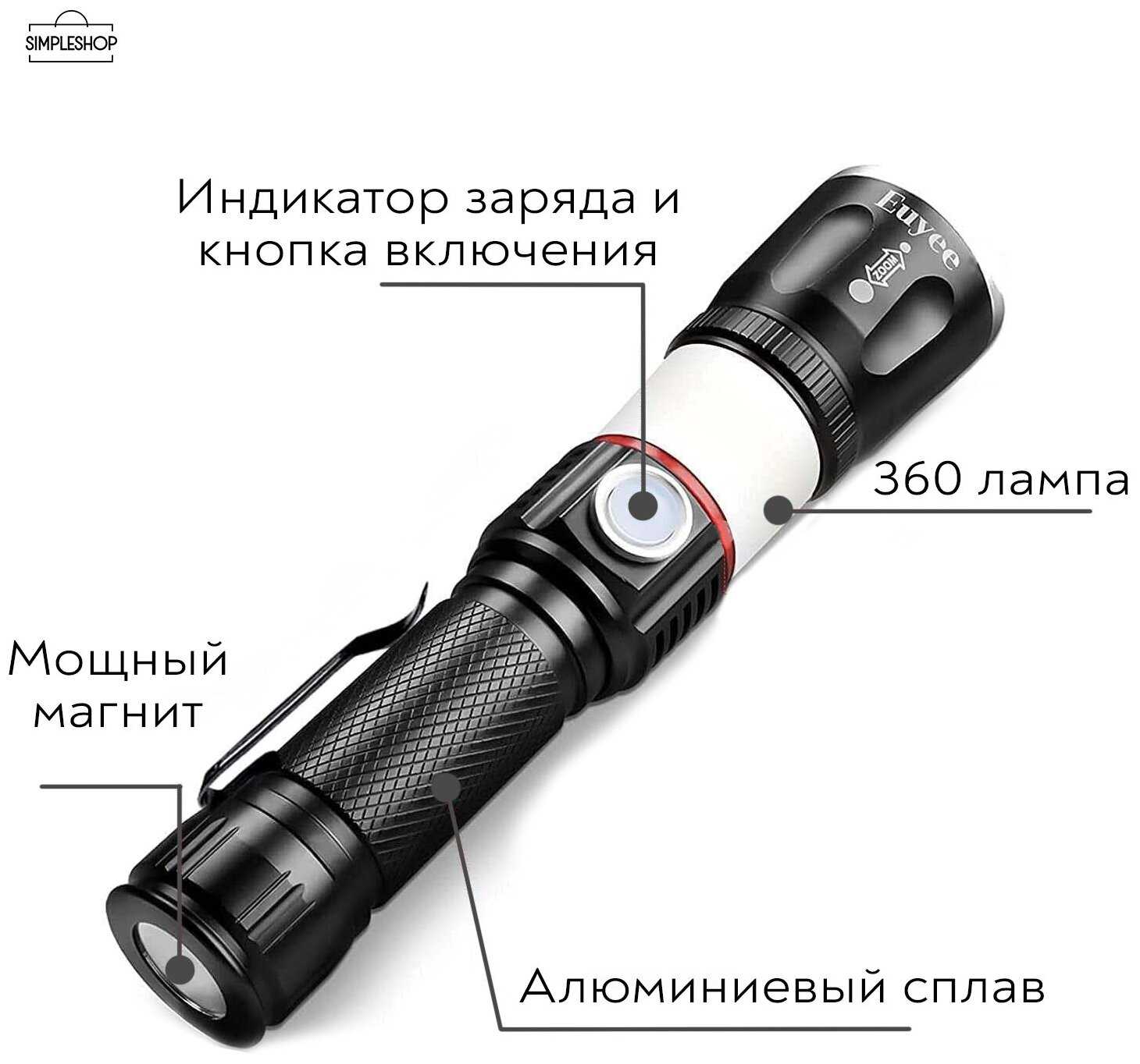 Ручной фонарь SIMPLESHOP с зумом и магнитом фотография 1