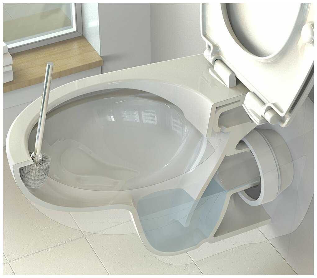 Унитаз Ideal Standard Eurovit (W660101) фотография 6