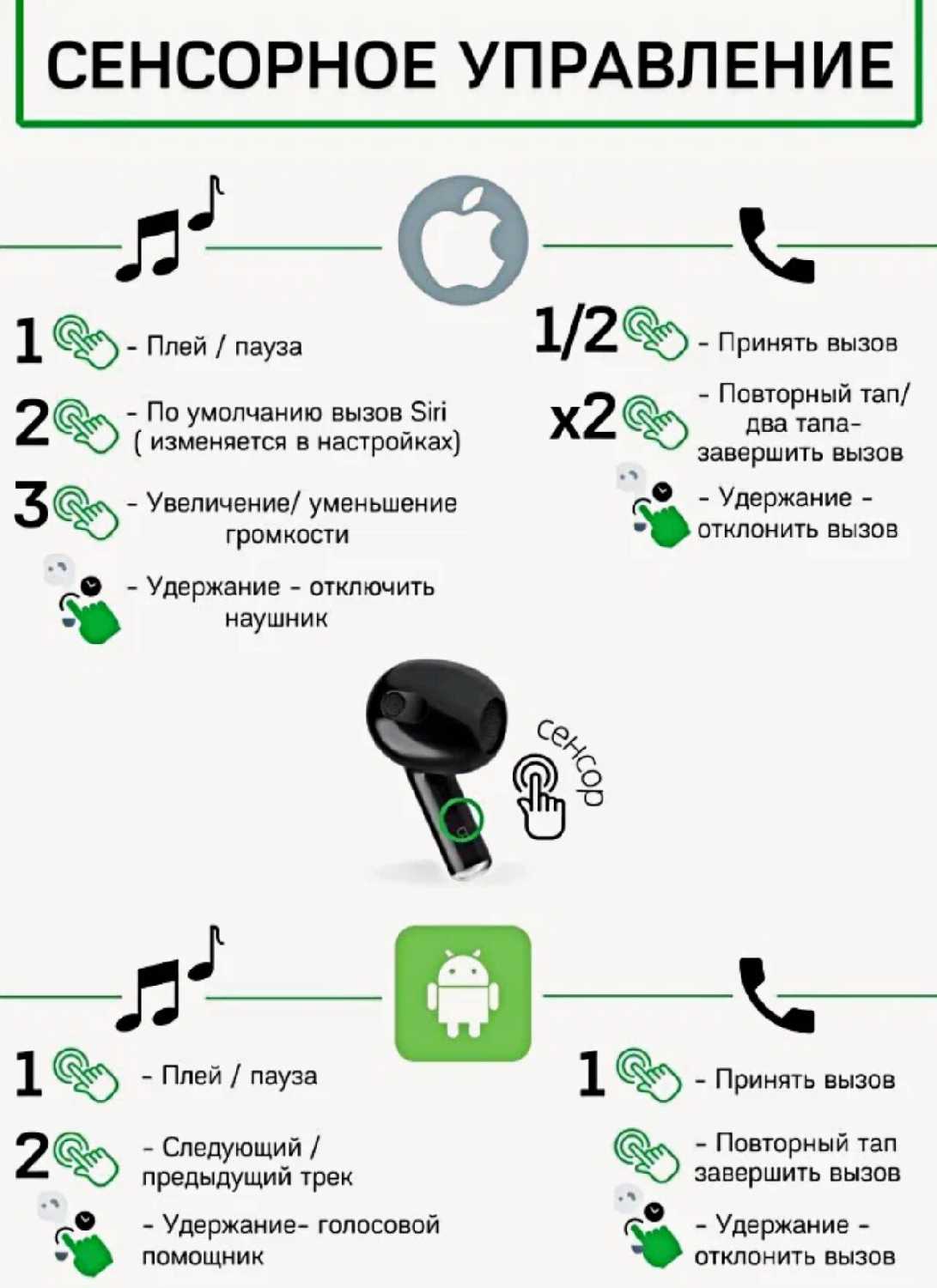 Беспроводные TWS наушники PRO 12S фотография 1