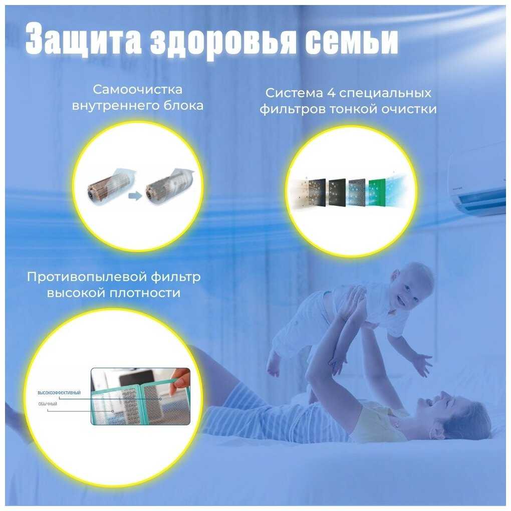 Сплит-система MDV INFINI On/Off (MDSAG-07HRN1/MDOAG-07HN1) фотография 7