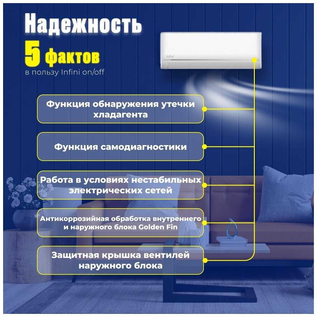 Сплит-система MDV INFINI On/Off (MDSAG-07HRN1/MDOAG-07HN1) фотография 8