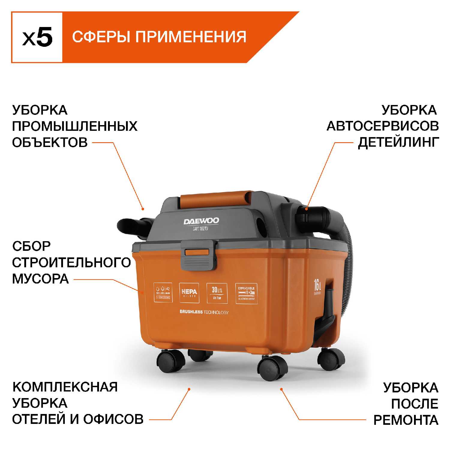 Пылесос аккумуляторный DAEWOO DAVC 1621Li SET фотография 1