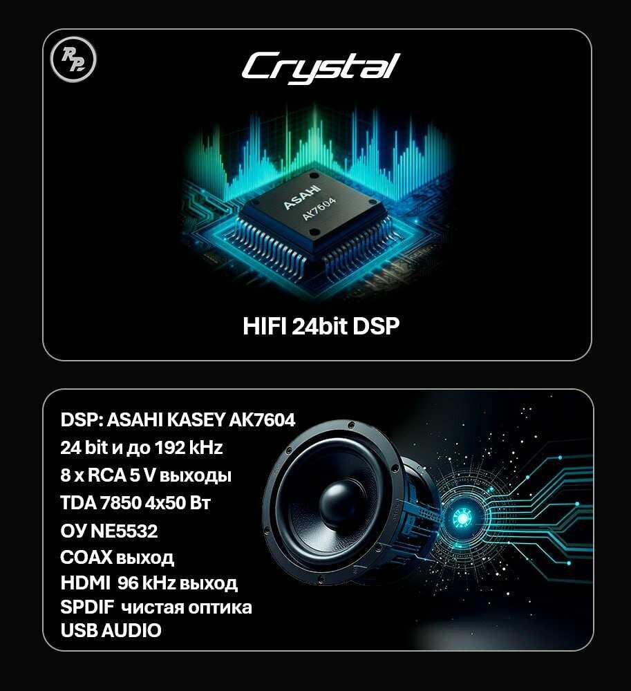Автомагнитола RedPower 850 Crystal PRO (8/256 Гб) фотография 4