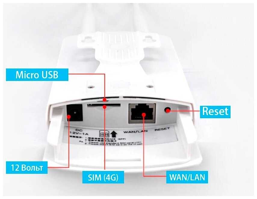 Уличный 4G Wi-Fi роутер Onviz с сим картой для дома / для дачи / всепогодный фотография 8