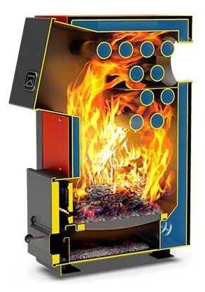 Комбинированный котел Теплодар Куппер ОК 9, 9 кВт, одноконтурный фотография 1