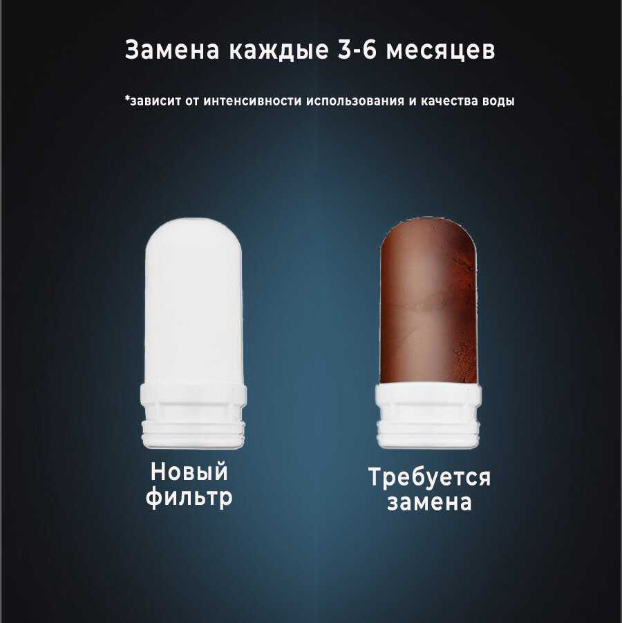 Фильтр Сменный угольный фильтр фотография 5