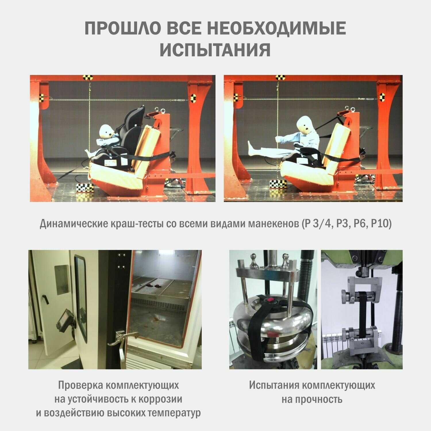Автокресло детское Siger Стар ISOFIX LUX (9-36 кг) фотография 12