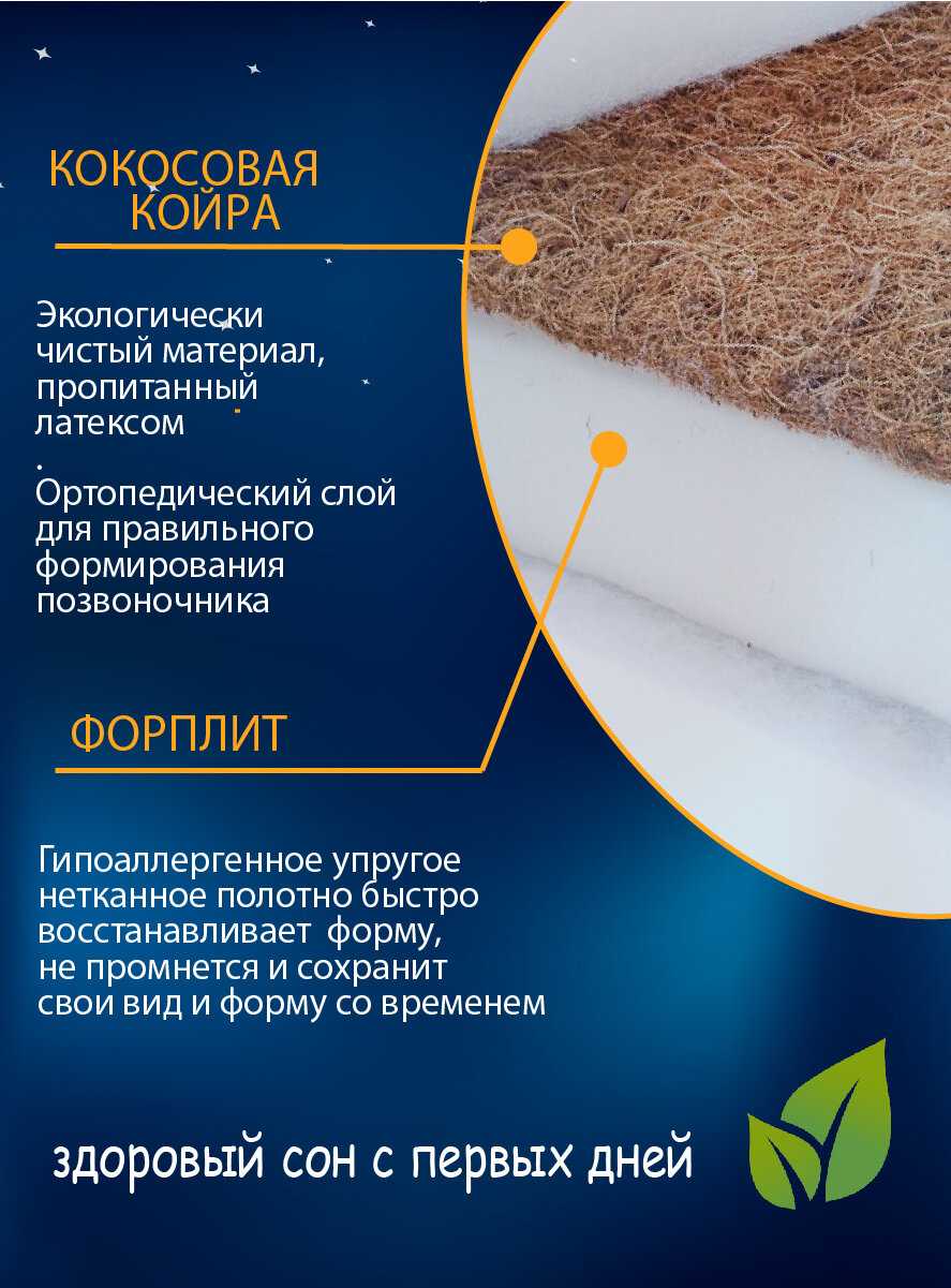 Матрас детский Азбука Кроваток овальный (12575см) фотография 2