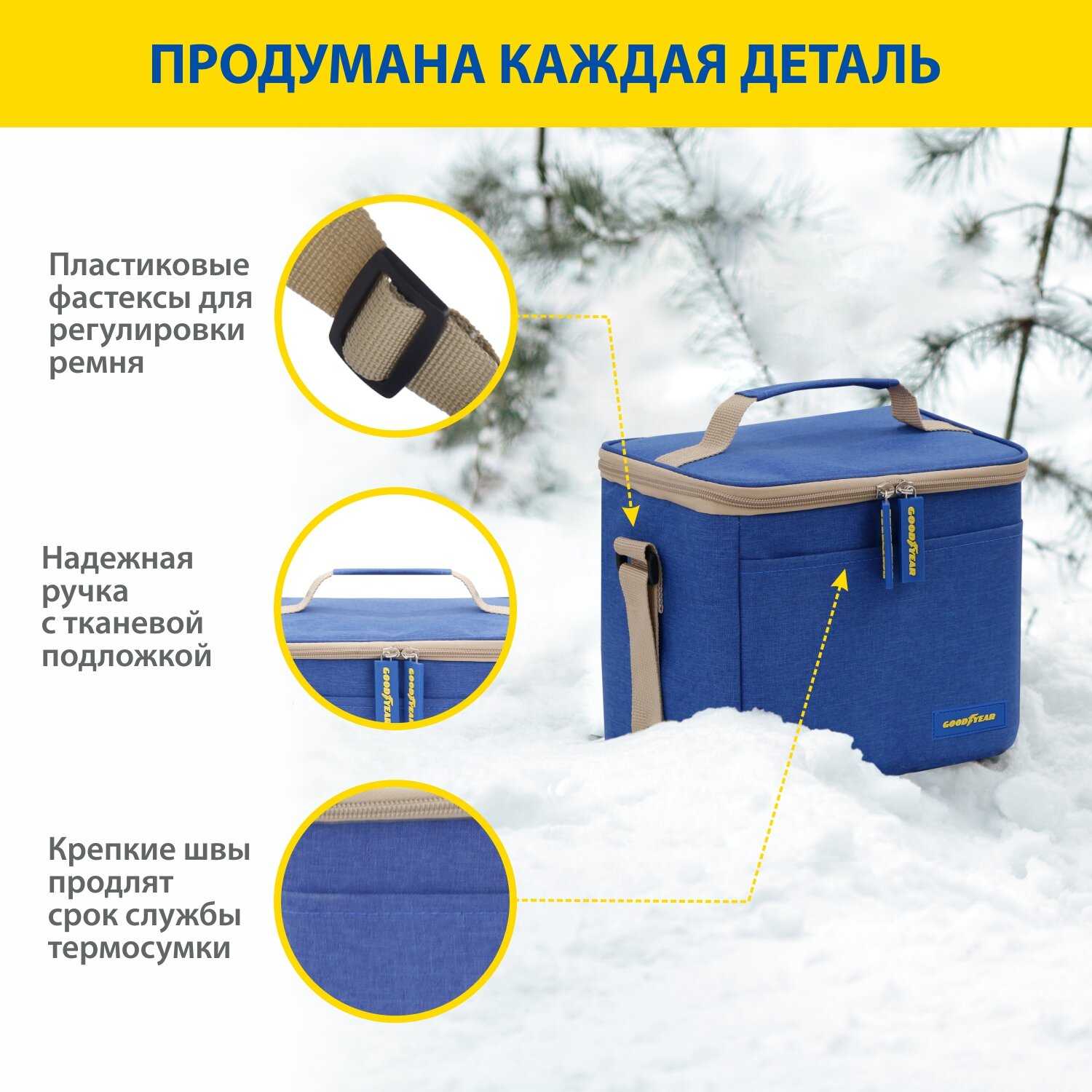 Термосумка Goodyear GY-CB-7L (7L) фотография 6