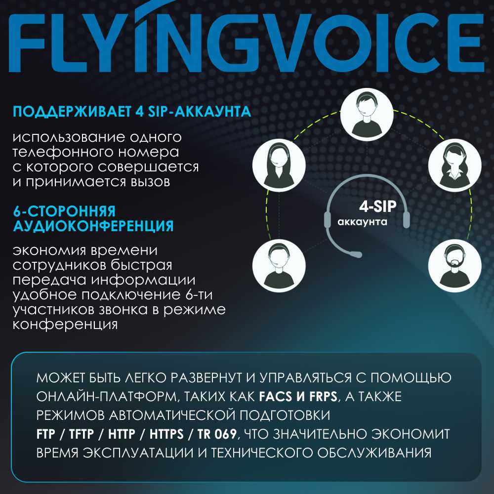 Телефон IP Flyingvoice P21P серый фотография 3