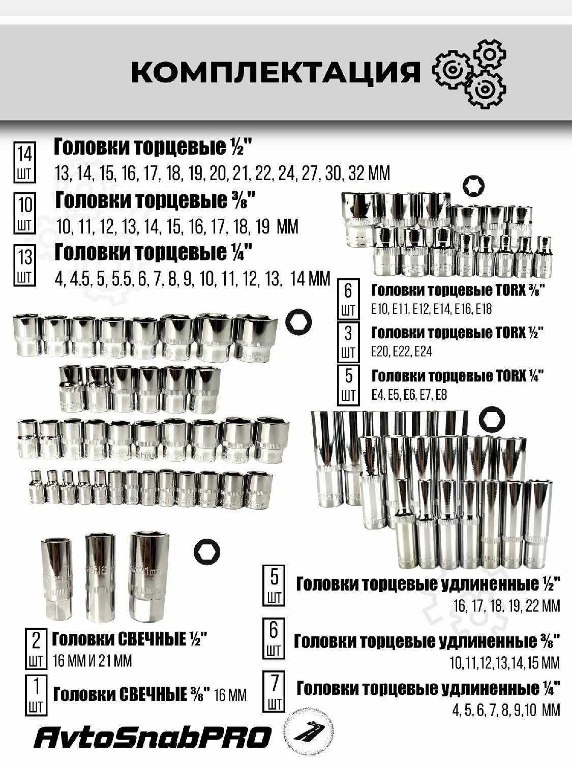 Набор инструментов Набор инструментов 219 предметов (Версия 2) фотография 3
