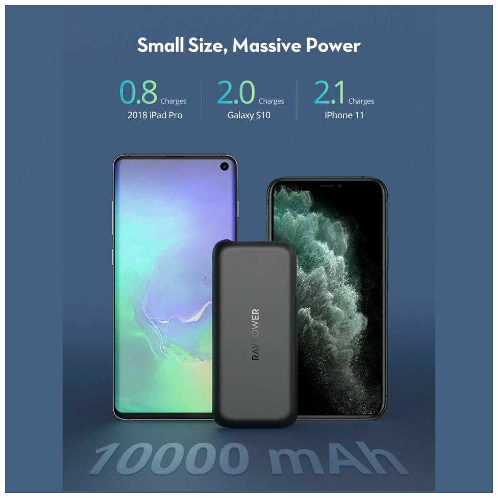 Портативный аккумулятор RAVPower PD Pioneer 20W 10000 мАч (RP-PB186) фотография 2