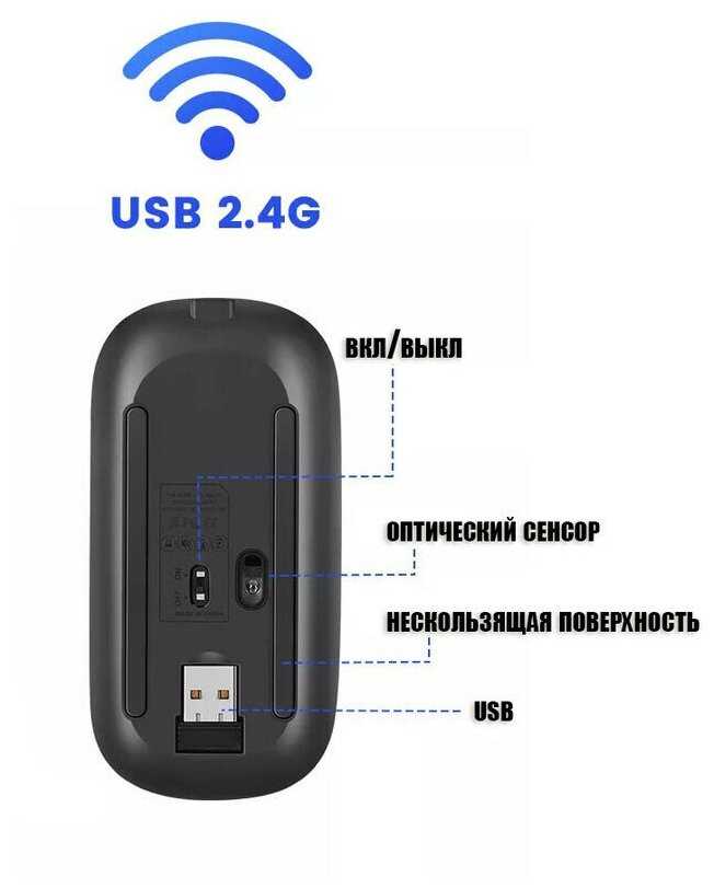 Мышь Беспроводная мышь фотография 6