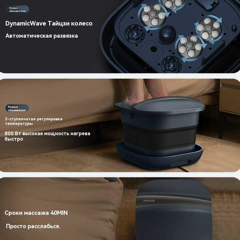 Philips Электрическая массажная ванночка для ног (PPM3103F) фотография 2