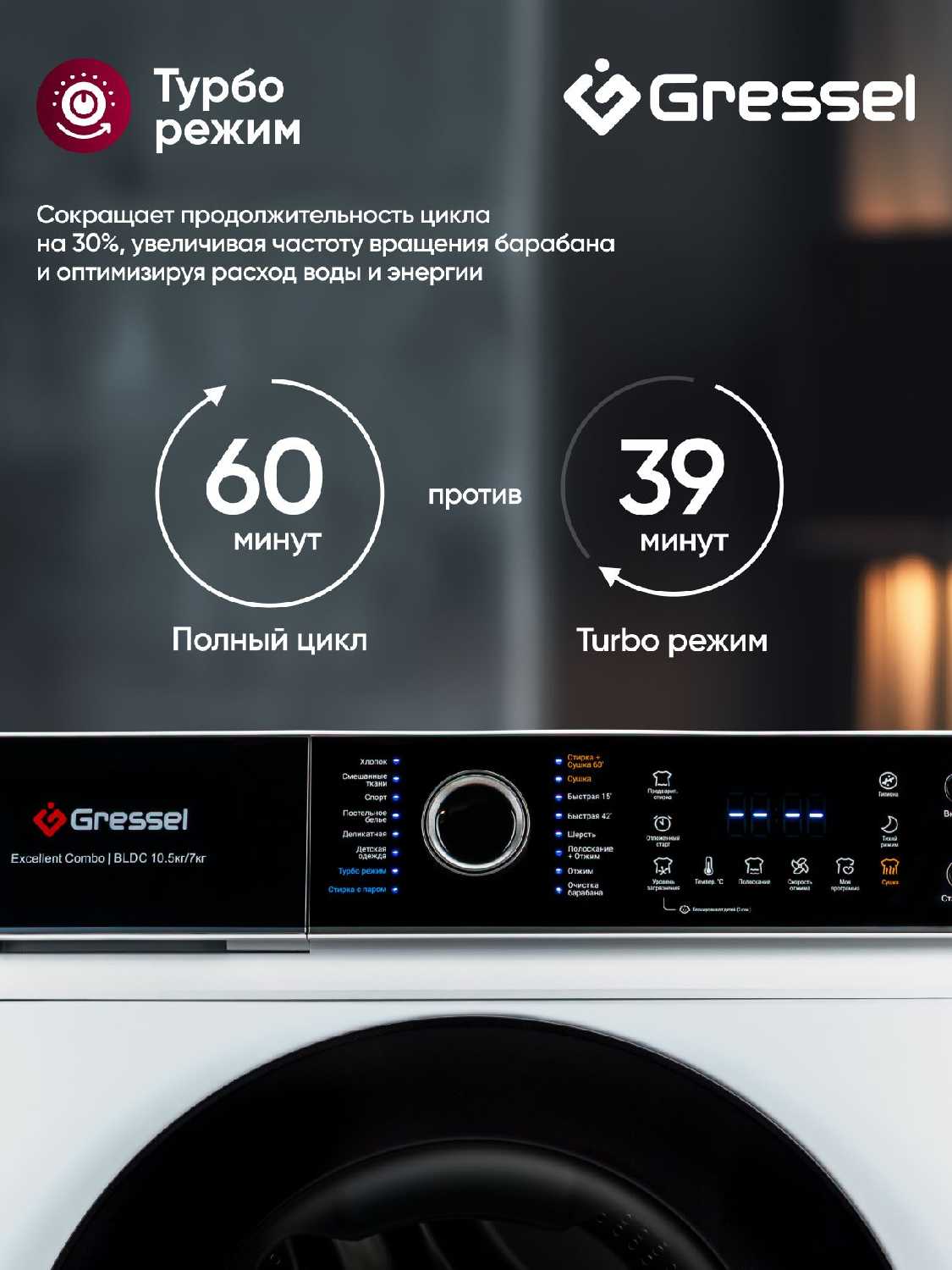 Стирально-сушильная машина Gressel UWF601 фотография 4