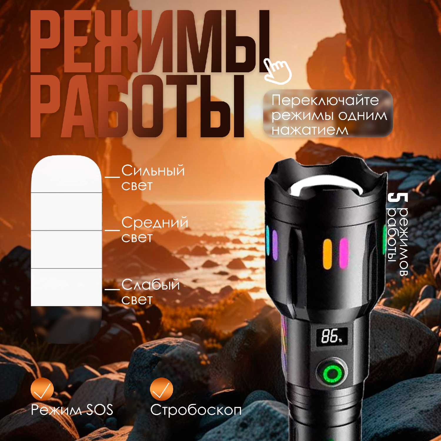 Фонарик лазерный 4Light Фонарик лазерный (6083-PM30-TG) фотография 1