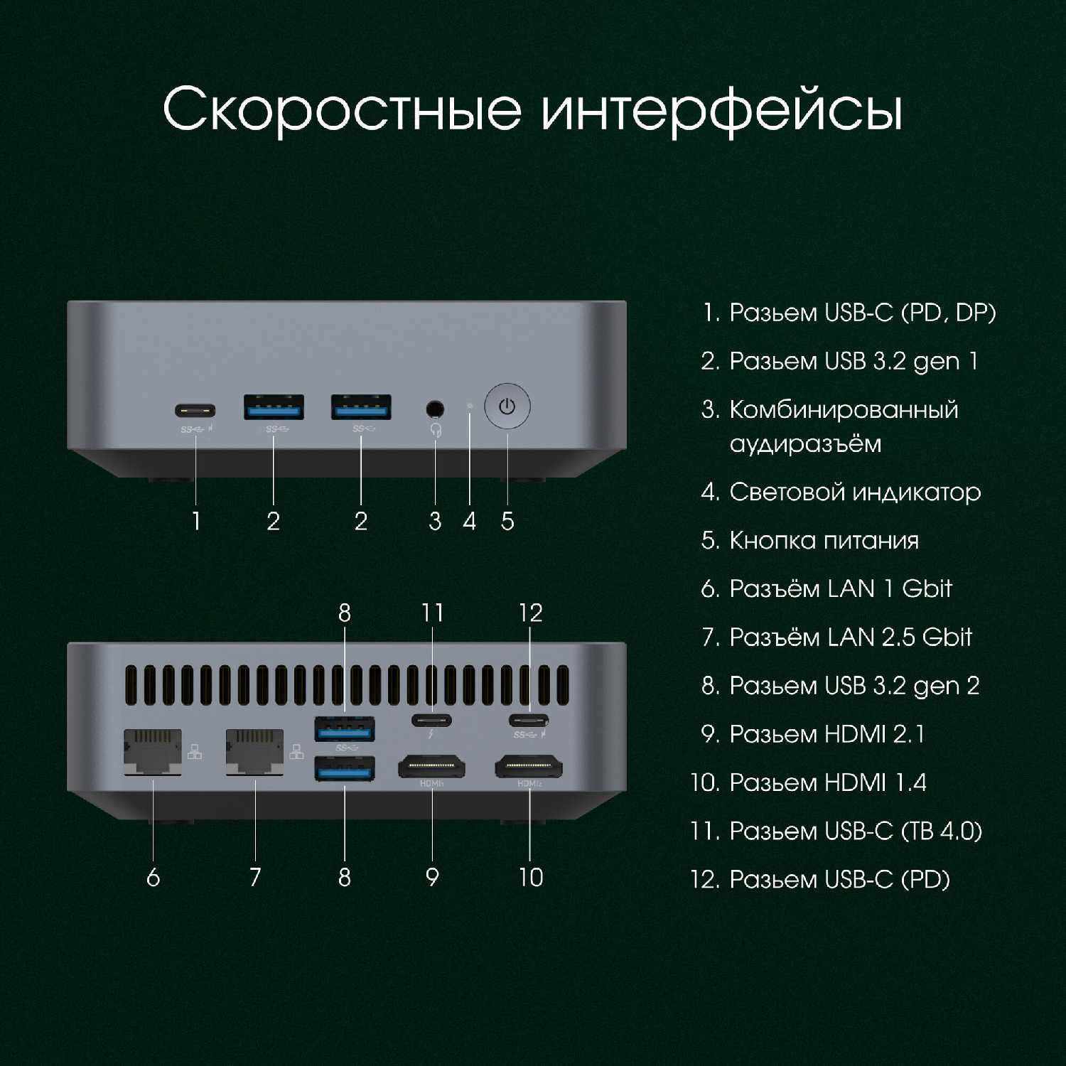 Неттоп Digma Pro Minimax X1 (dpp5-adxw04) фотография 3