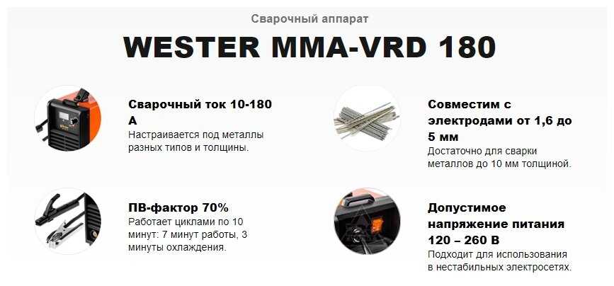 Сварочный аппарат Wester MMA-VRD 180 фотография 9