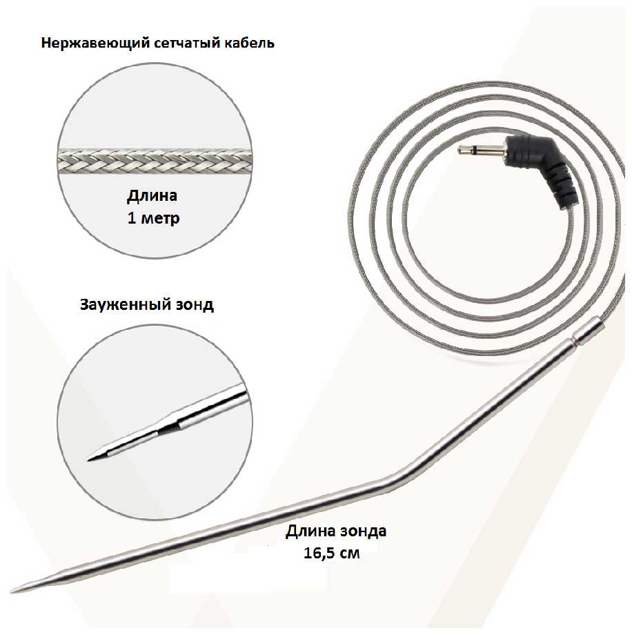 Термометр со щупом ThermoPro TP-16 для мяса с инструкцией на русском языке фотография 9