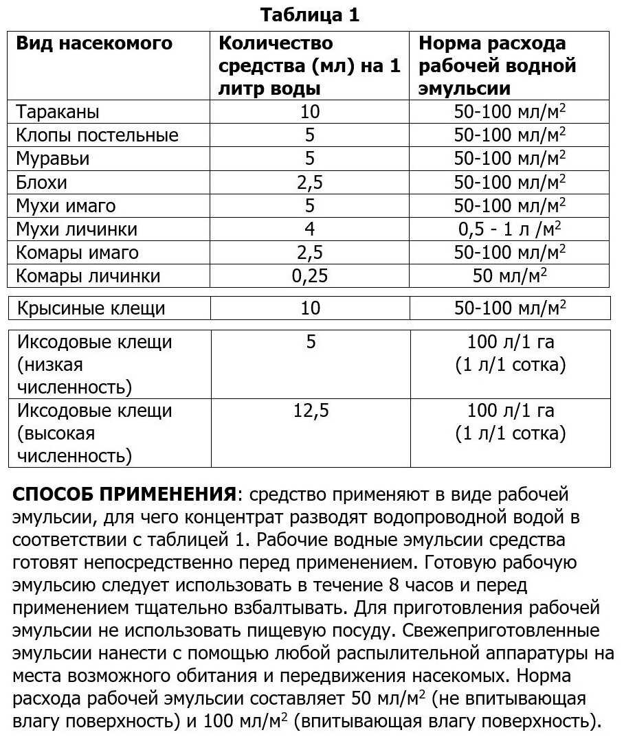 Средство от насекомых Таран (50 мл 2 шт) фотография 26