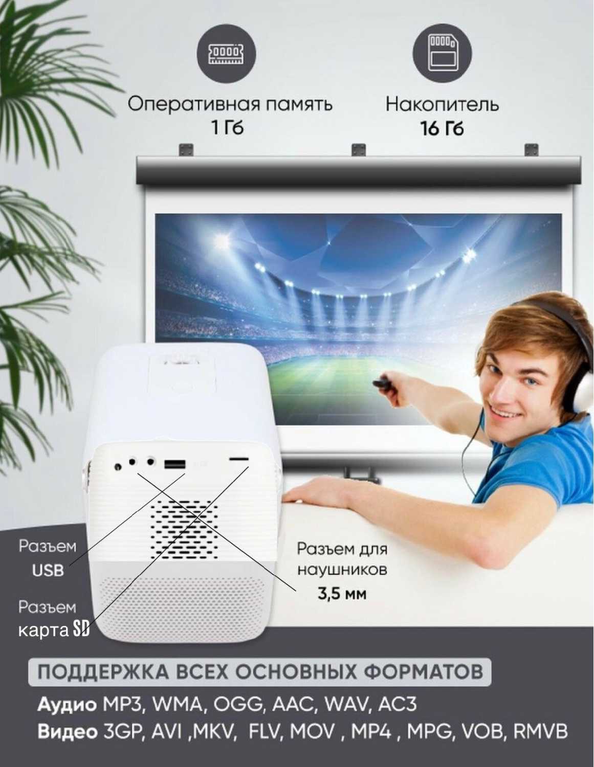 Портативный проектор Lingbo T4 MAX (Full HD) фотография 3