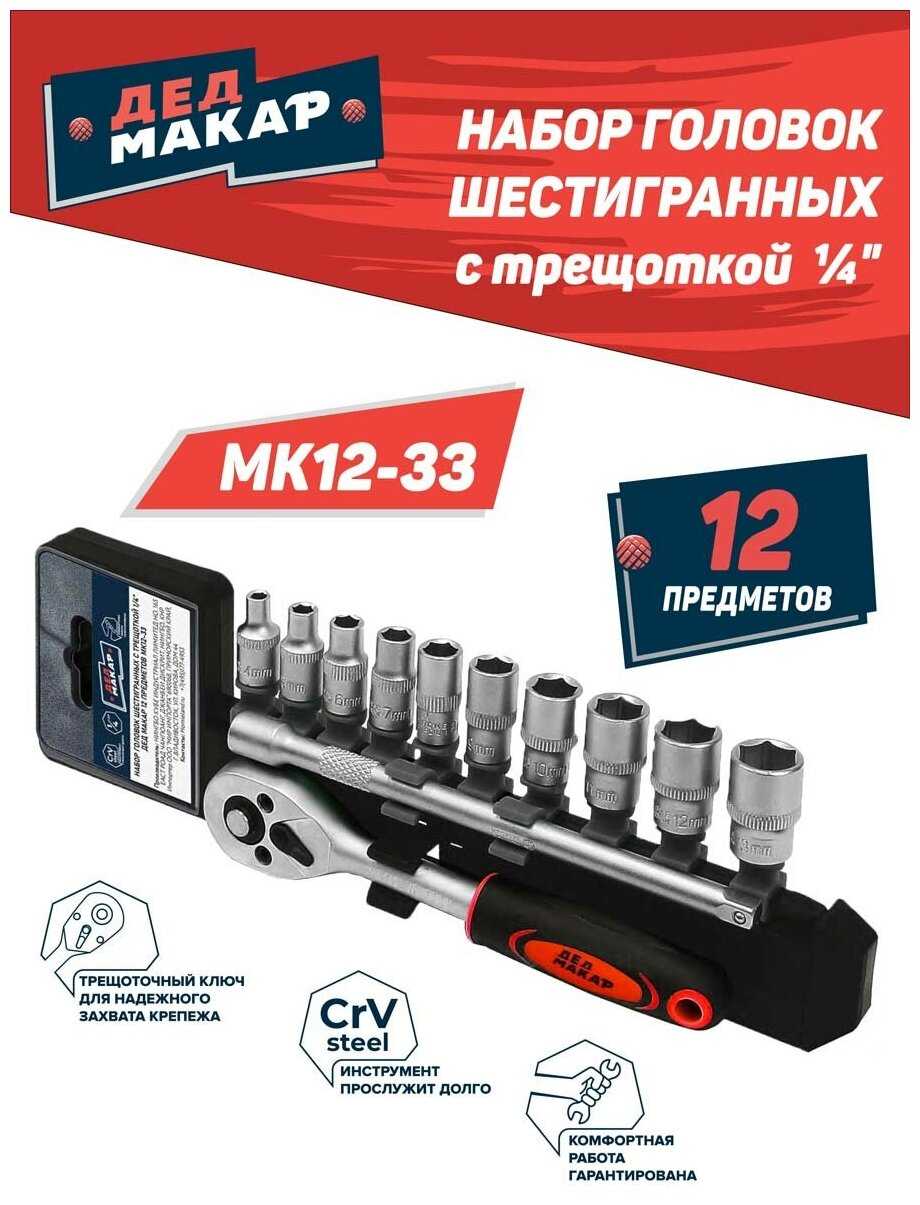Набор головок Дед Макар Набор головок шестигранных с трещоткой 1/4