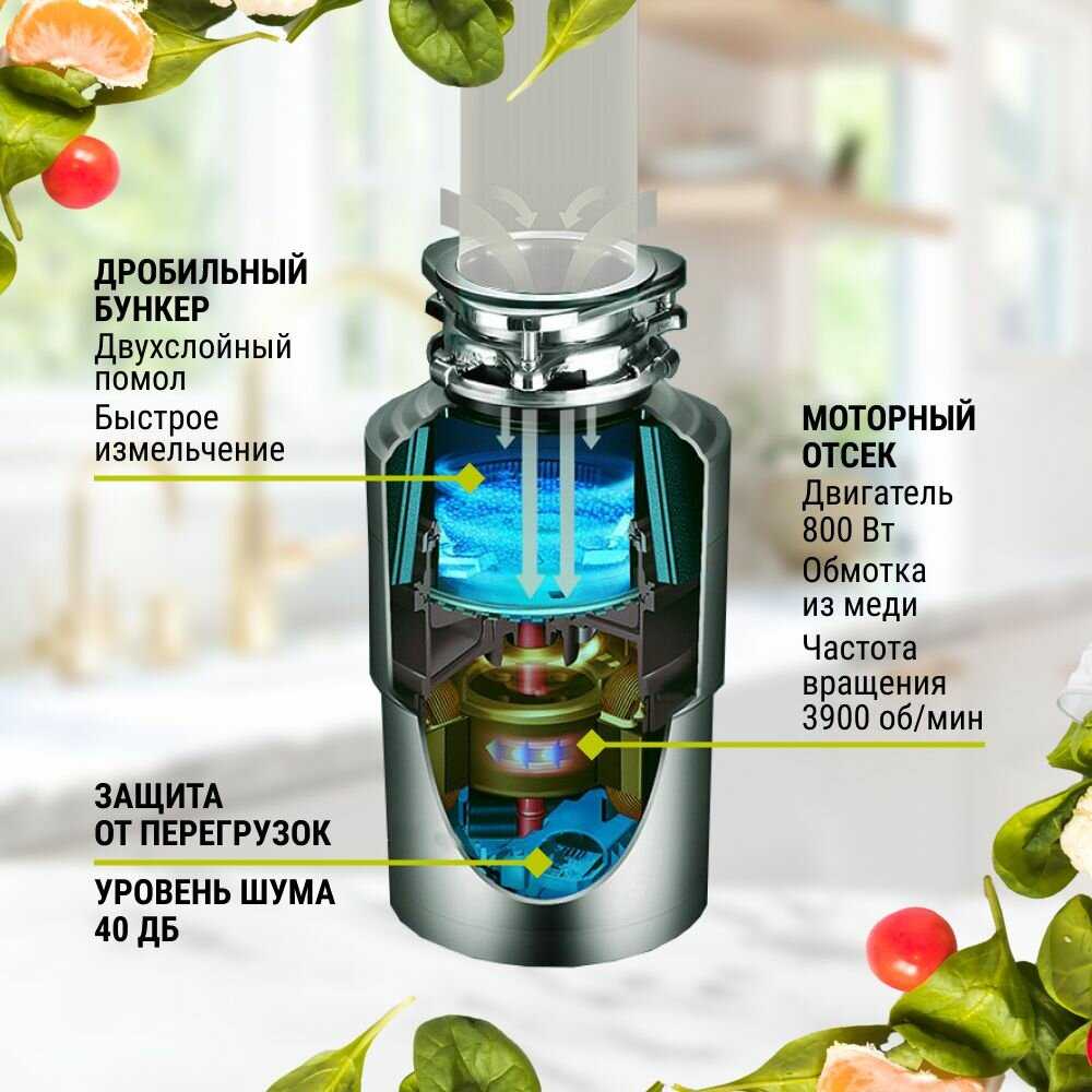 Измельчитель бытовых отходов RAUTT RW-390 электрический встраиваемый 390 Вт 1500 мл фотография 32