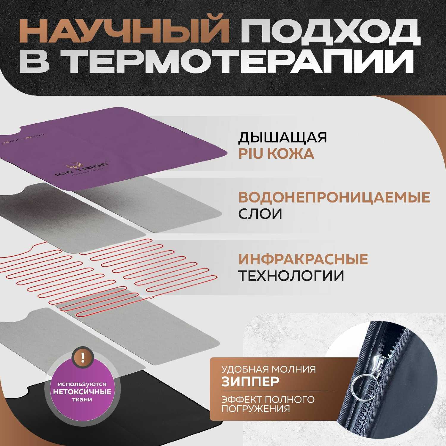 Инфракрасная сауна ICETRIBE Спа-одеяло для термотерапии фотография 2