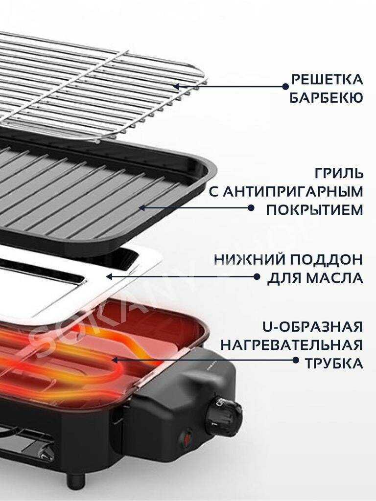 Многофункциональная электрическая печь FRAGRANT FOOD Электрическая печь (SOKANY 6112) фотография 6