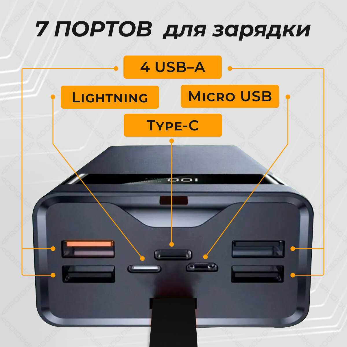 Power Bank Повербанк 50000 mAh фотография 1