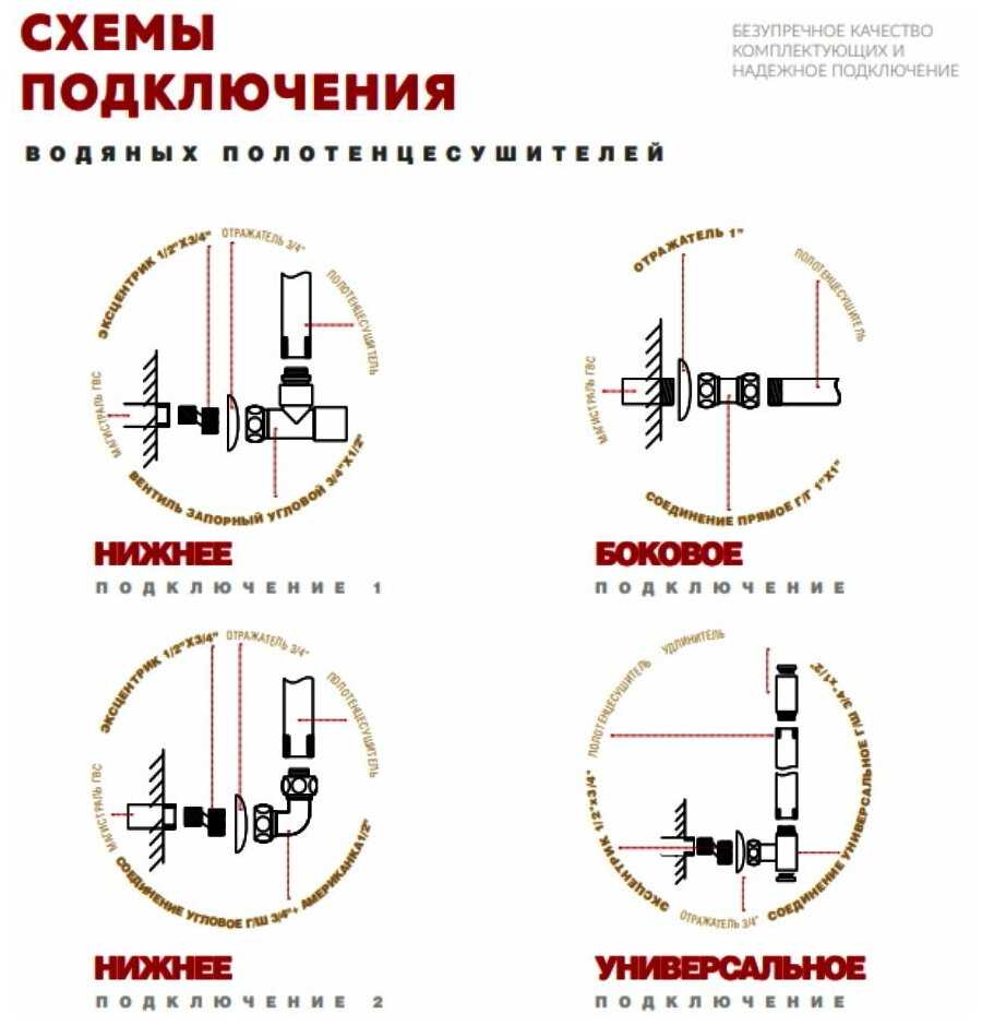 П/сушит. Классик П8 бок. подкл, м/о 500, 500*800мм, Terminus (Россия), арт. КлассБП8(500)-500800 фотография 6