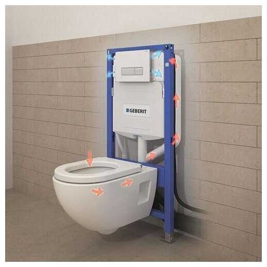 Кнопка смыва Geberit Sigma 40 (115.600.SI.1) фотография 5