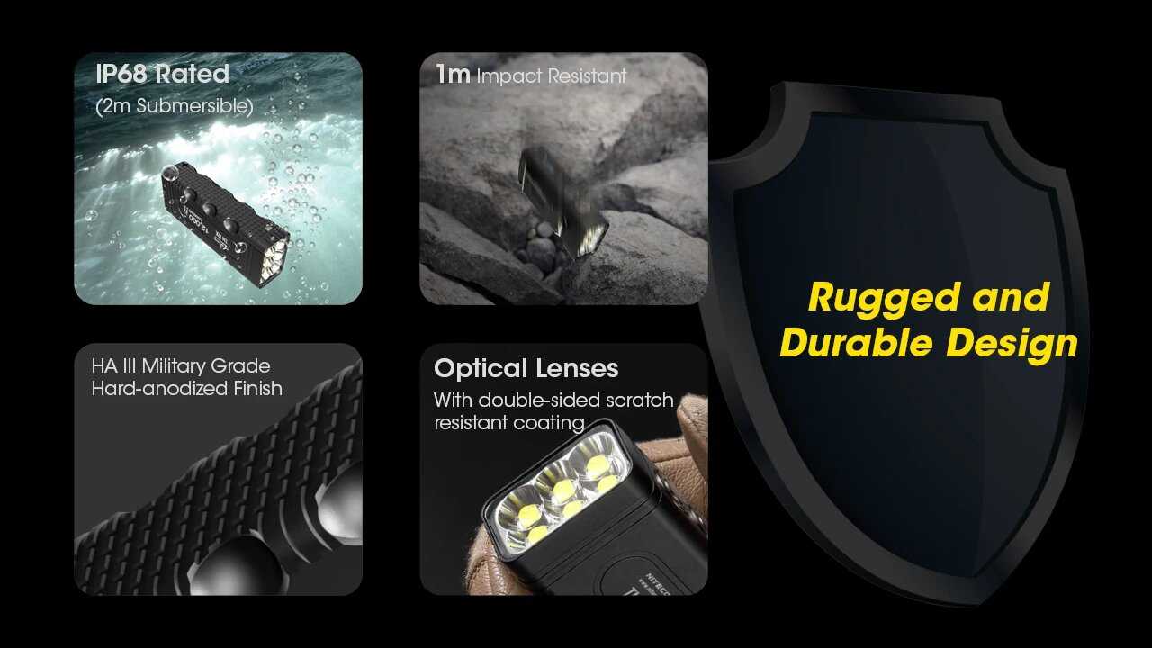 Водонепроницаемый фонарик NITECORE TM12K фотография 18