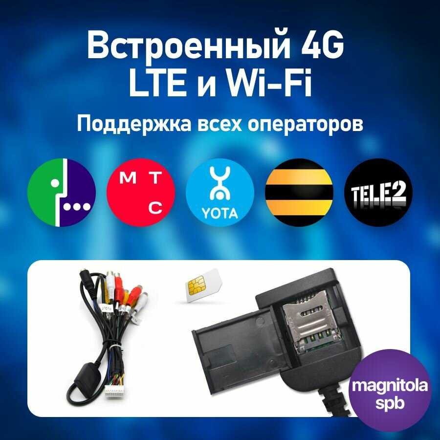Магнитола TS18 Pro (6+128GB) фотография 7